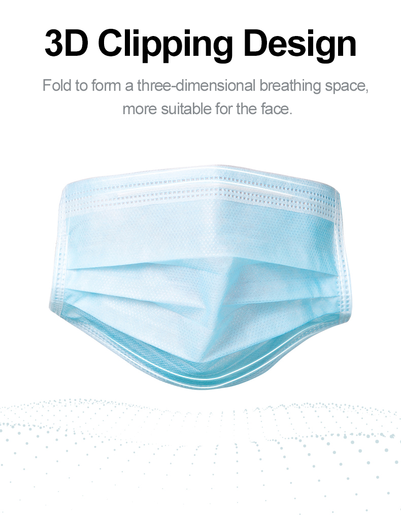 Mouth Masks 3-layer Anti-Dust  - Disposable Surgical Mask のレビューと価格