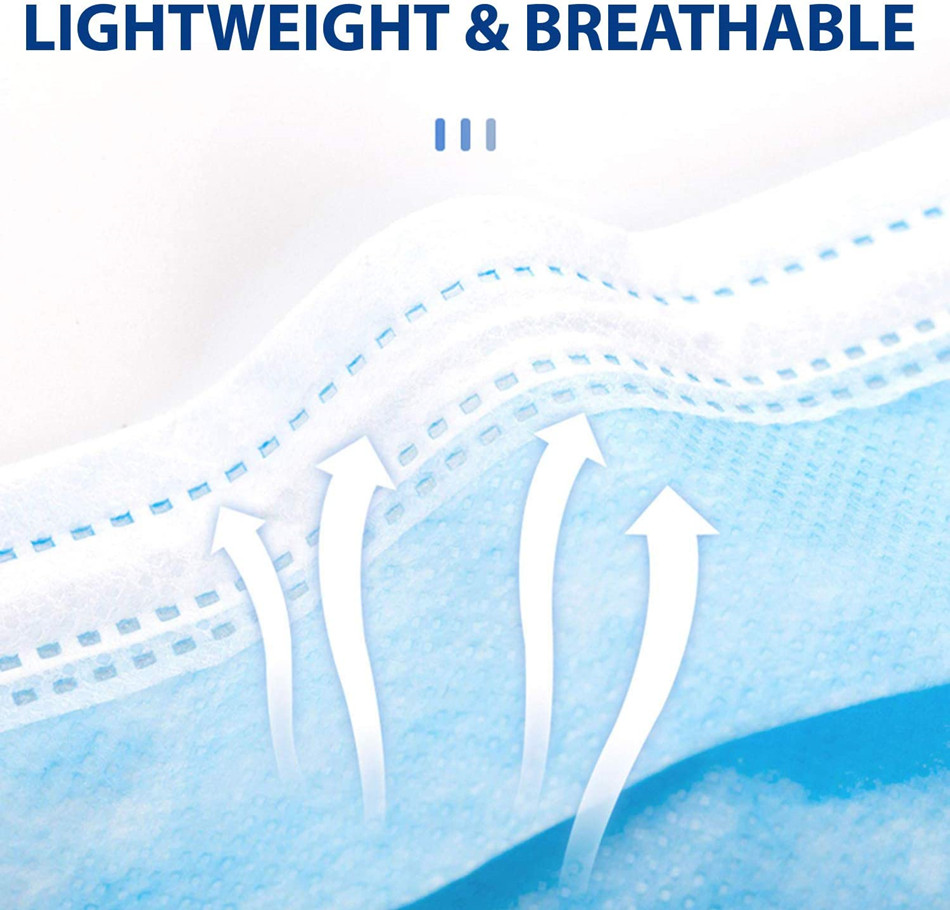Mouth Masks 3-layer Anti-Dust  - Disposable Surgical Mask のレビューと価格