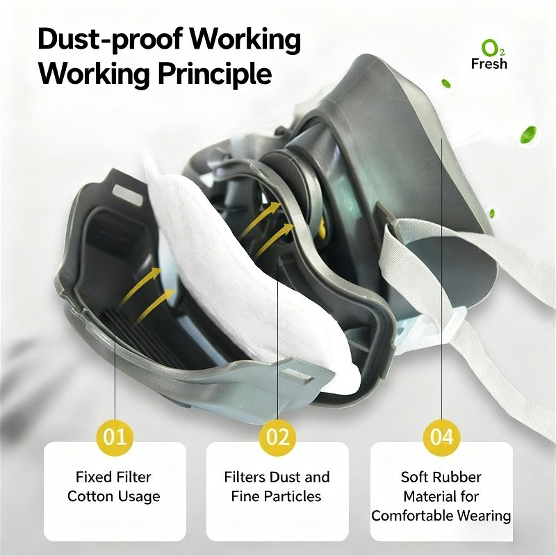 Half Face Dust Mask Dust Respi - Kn95 Respirator Mask のレビューと価格