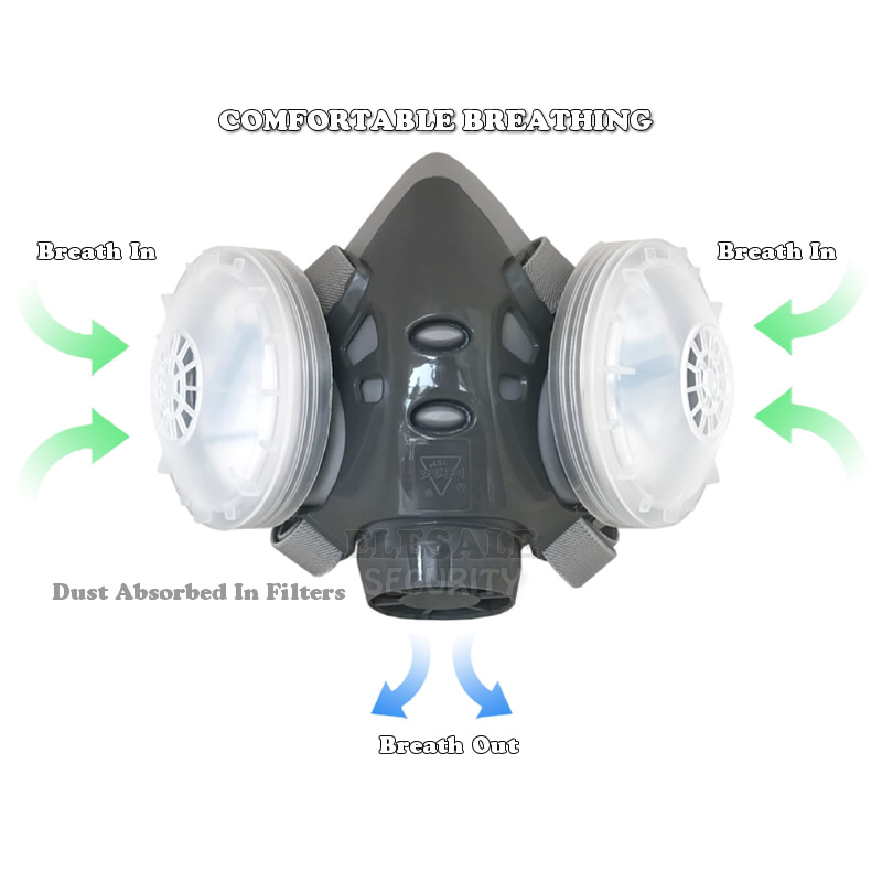 New Anti Dust Mask Full Face R - Dust Mask Construction のレビューと価格