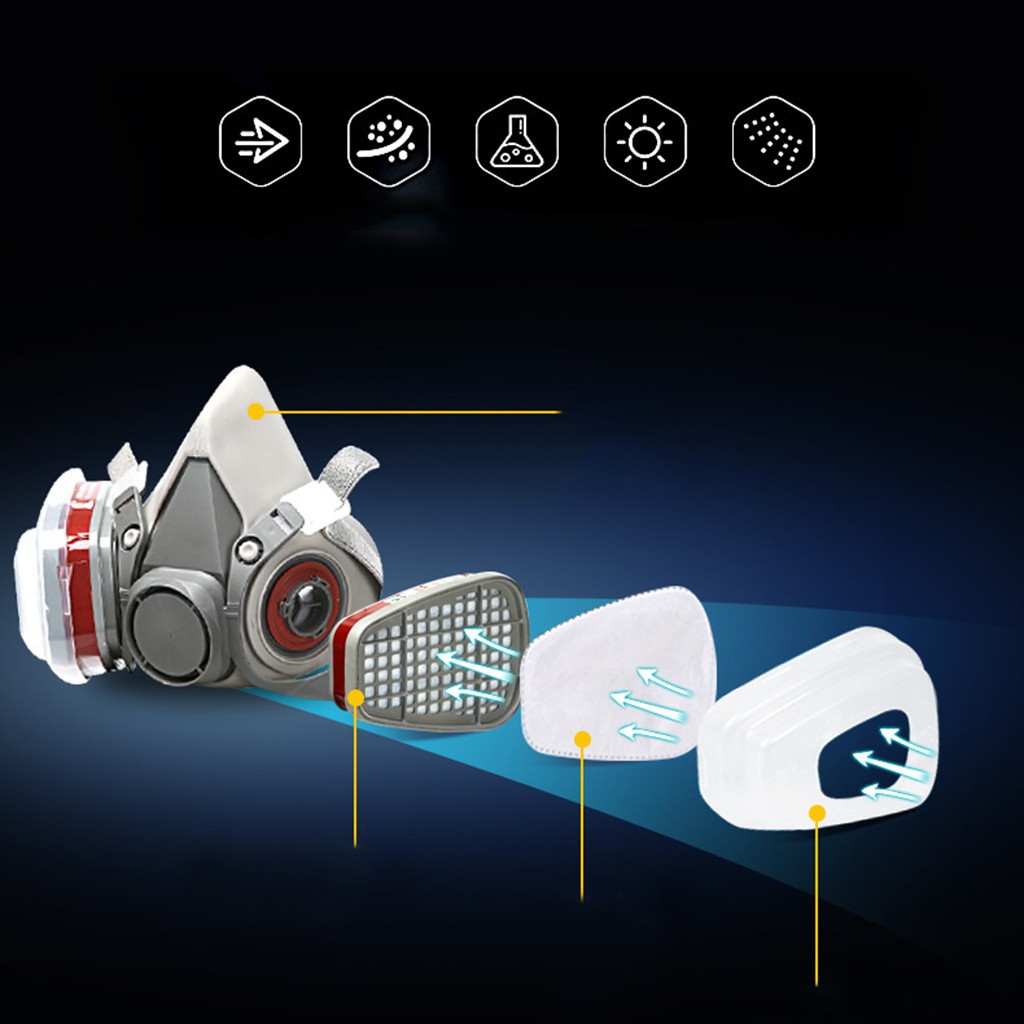 Face Dust Respirator Industria - Respirator Half Face のレビューと価格