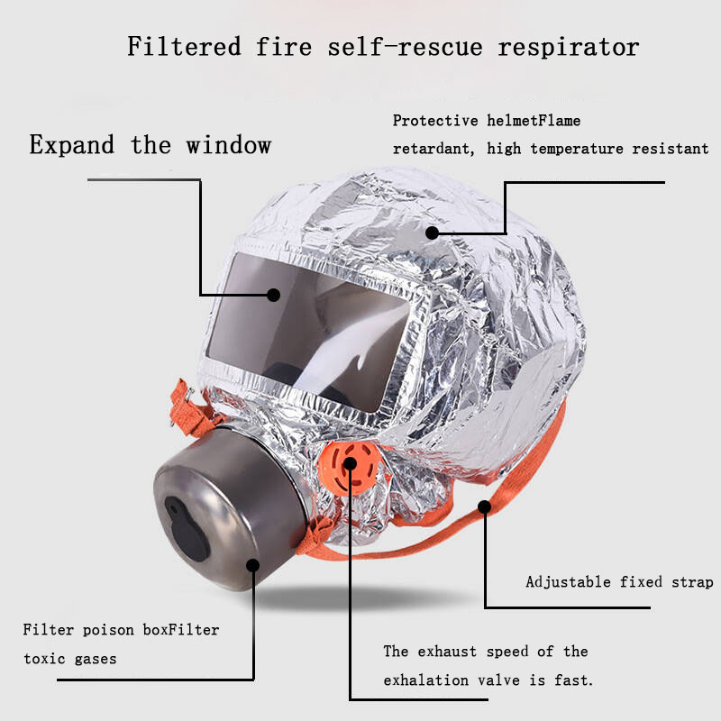 Mask Gas Filtering Self-rescue - Kn95 Respirator Mask のレビューと価格