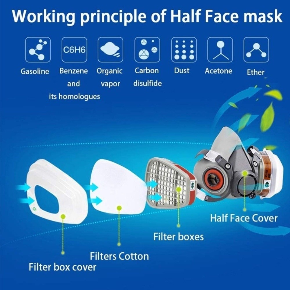 Reusable ‌Half-face Profession - Respirator Half Face のレビューと価格