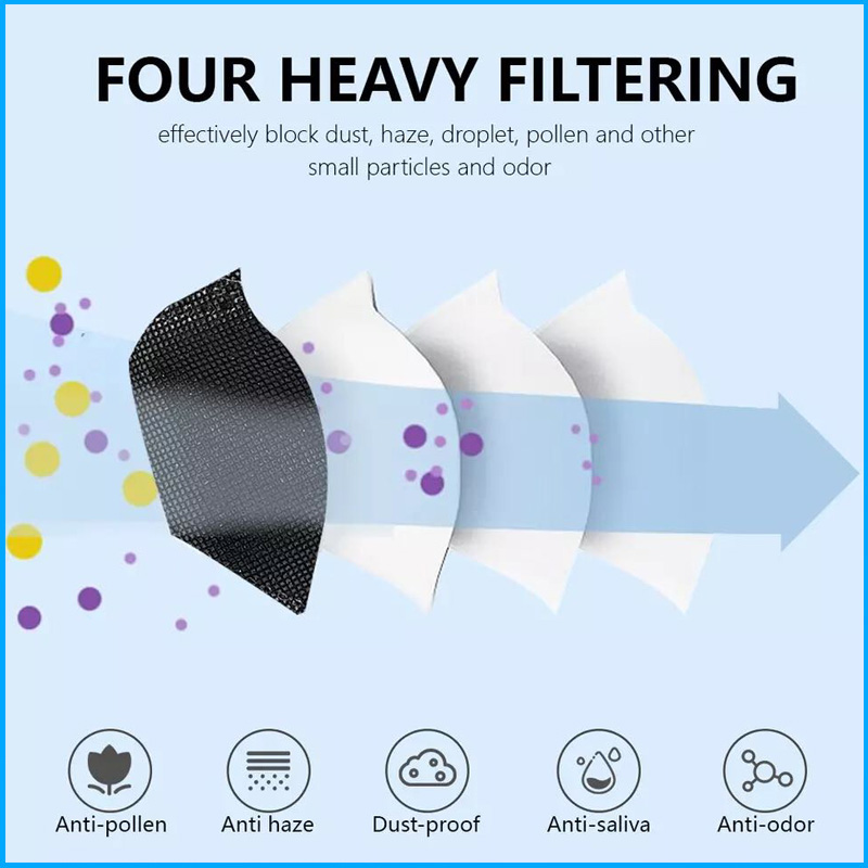 10 Days Delivery! Approved FFP - Kn95 Respirator Mask のレビューと価格