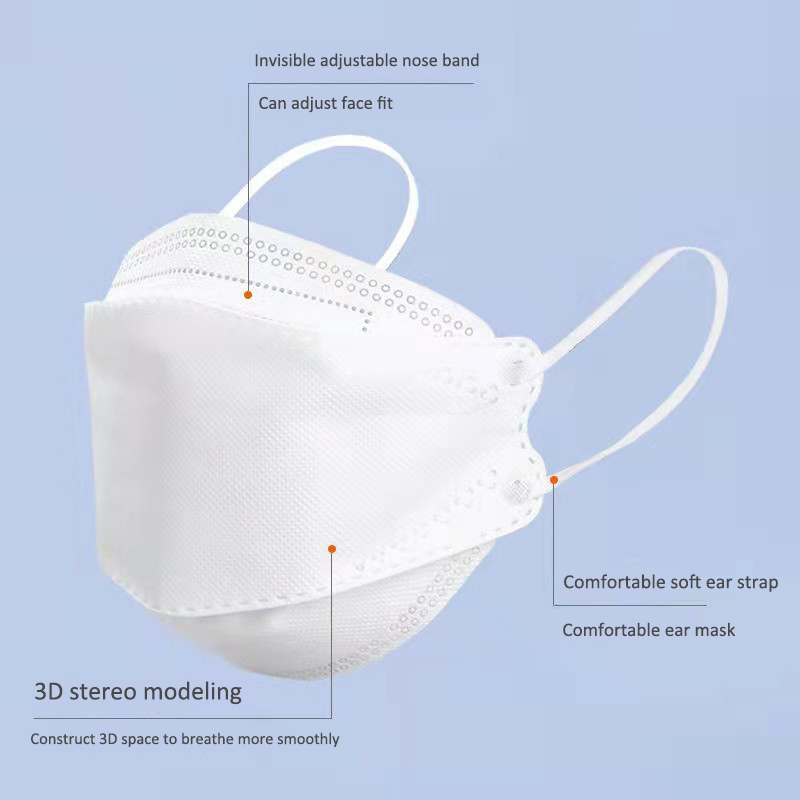 10 Days Delivery! Approved FFP - Kn95 Respirator Mask のレビューと価格