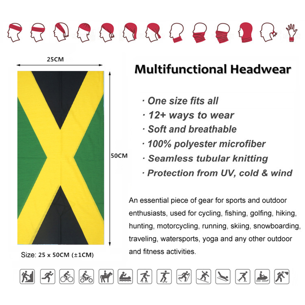 Breathable Running Face Mask S - Sports Mask Breathable のレビューと価格