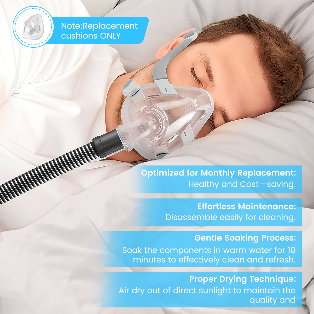 F20 Replacement Mask Set for C - Silicone Mask Bracket のレビューと価格