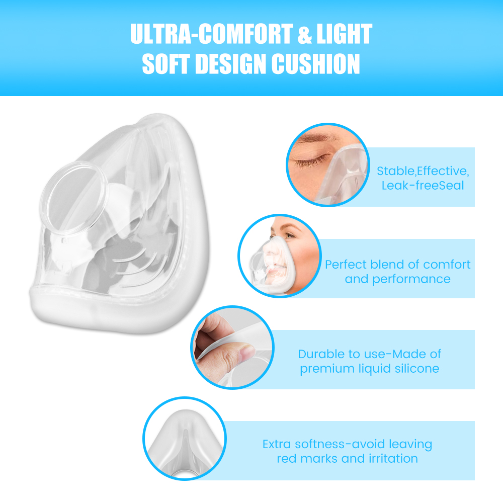 F20 Replacement Mask Set for C - Silicone Mask Bracket のレビューと価格