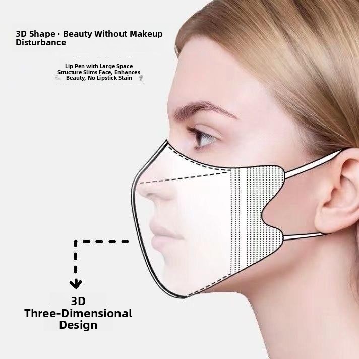 Milk White Breathable Thin Ste - Disposable Surgical Mask のレビューと価格