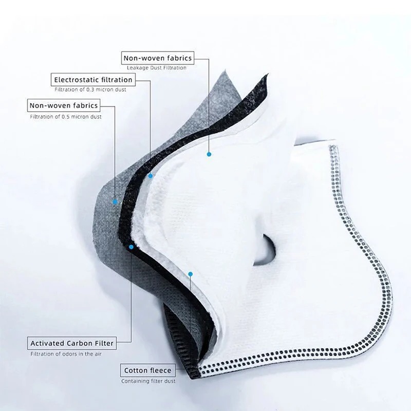 Cycling Dustproof PM2.5 Active - Dust Mask Construction のレビューと価格