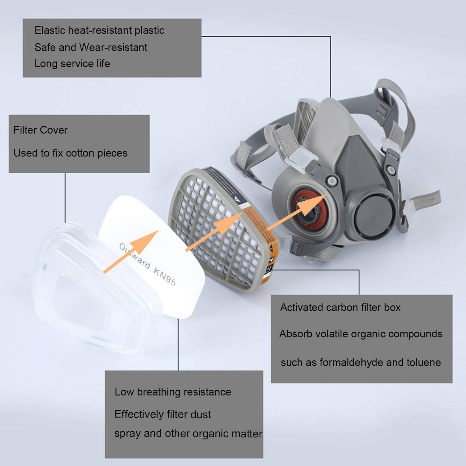 Gas Mask 6200 Set Vehicle Pain - Face Mask Storage Box のレビューと価格