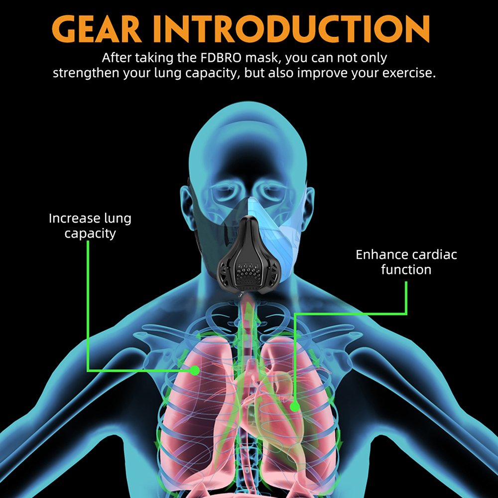 Workout Running Gym Mask Adjus - Dust Mask Construction のレビューと価格