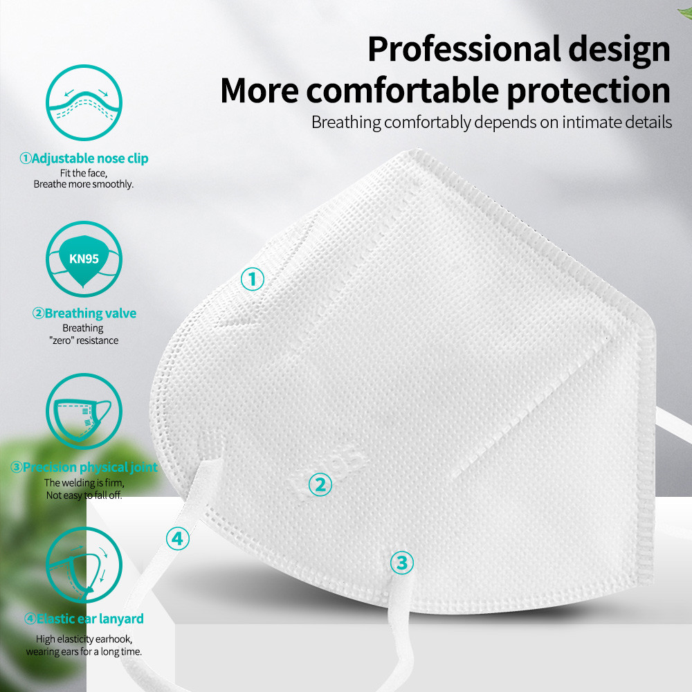FFP2 Face Mask KN95 Facial Mas - Kn95 Respirator Mask のレビューと価格